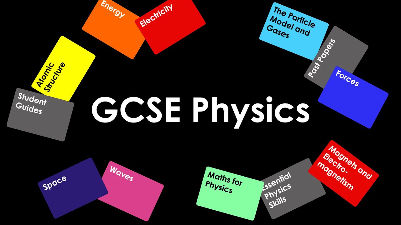 GCSE Physics Revision and Preparation phys