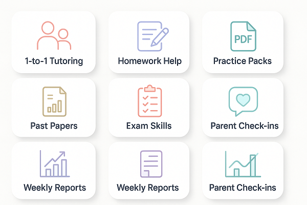 1-to-1 tutoring services for kids in Qatar (homework help, practice packs, past papers, parent check-ins).