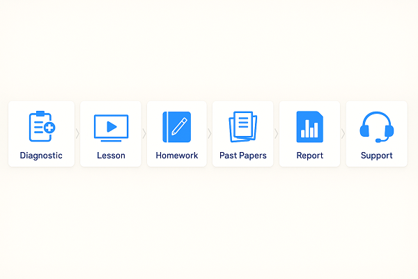 ChatGPT Image Oct 20 2025 09 49 32 PM