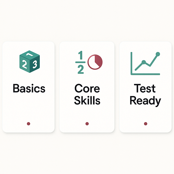 What our online maths tutor covers in Kuwait basics, core skills, test readiness