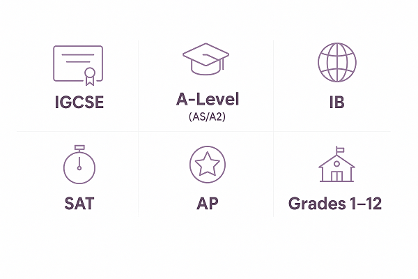 Courses in Oman IGCSE, A-Level, IB, SAT, AP, Grades 1–12