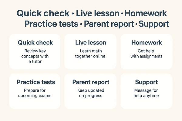 How our online math tutoring works
