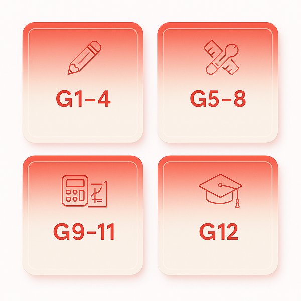 Grades we support in Bahrain – 1–12 with board exams