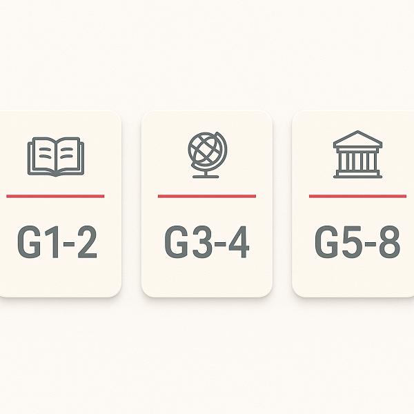 What we teach in Bahrain for Grades 1–8 numbers, fractions, measurement, data
