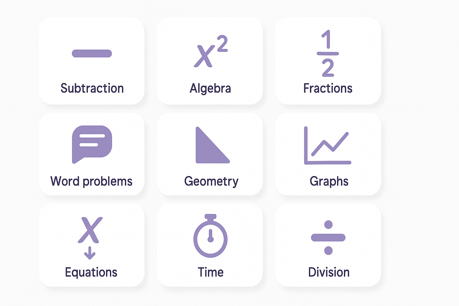 Cards showing common KS3 maths struggles like algebra, fractions, word problems