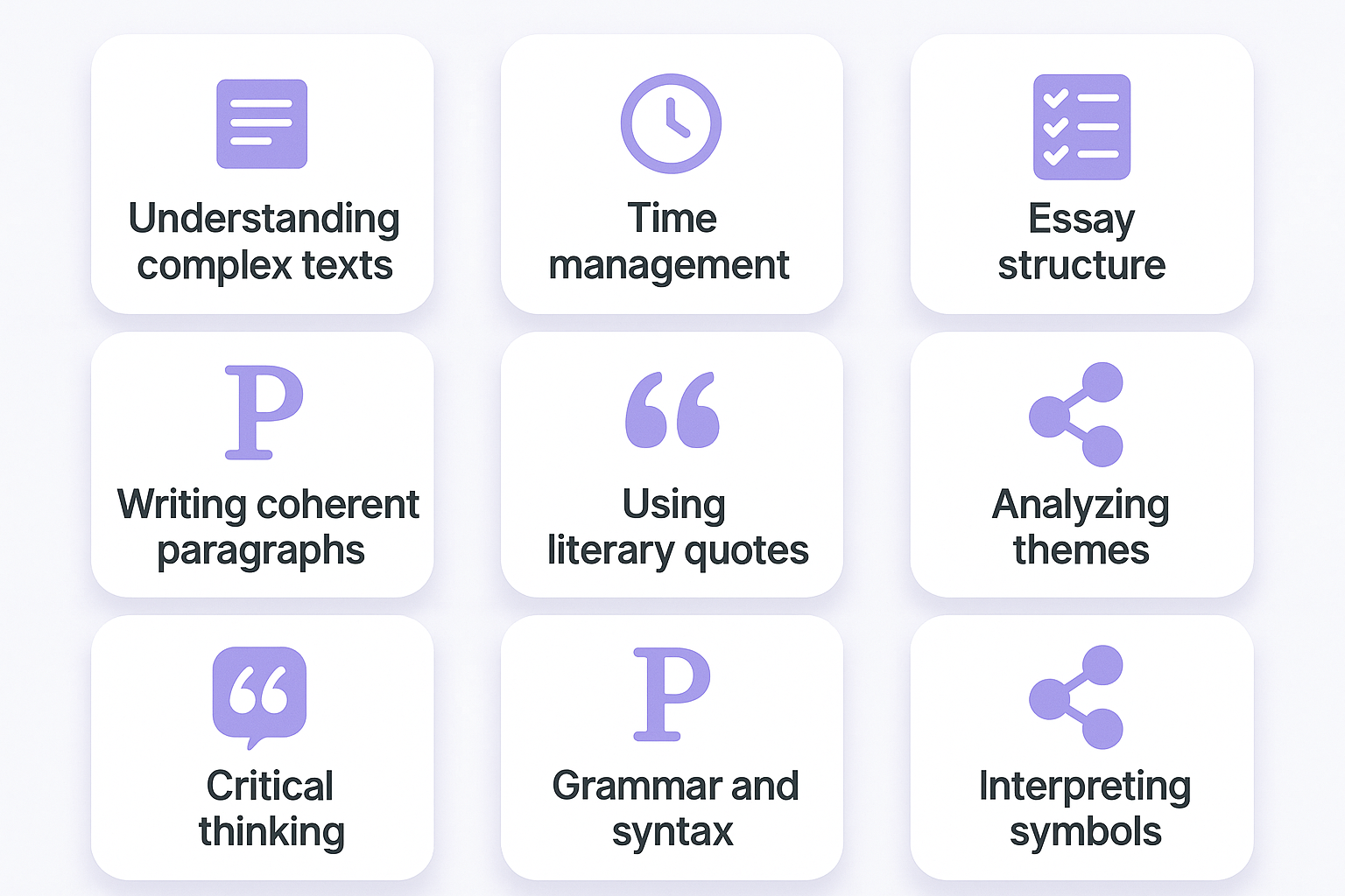Problems image: “Common A-Level English challenges for UK sixth form students.”