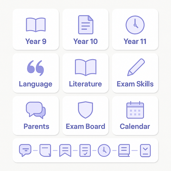Step-by-step online GCSE English lesson process for UK students